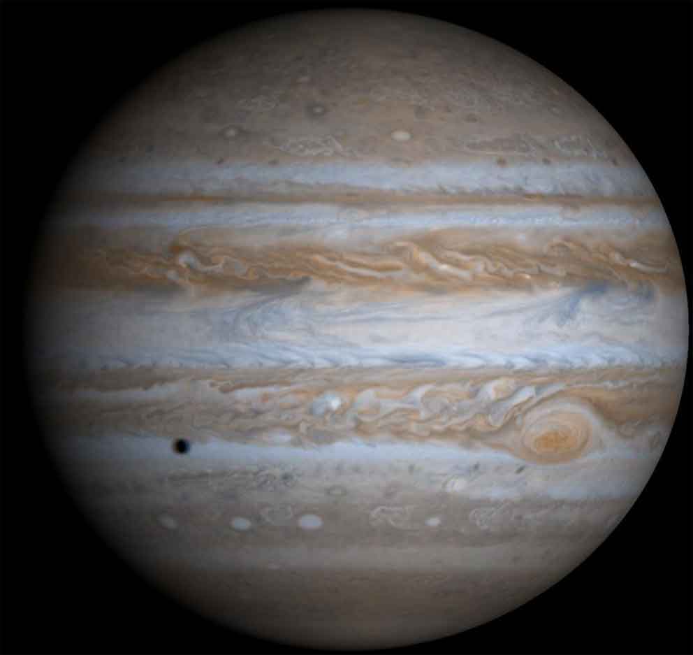 Der Jupiter in der Astrologie