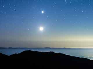 Horoskop: Sternenhimmel Horoskop Oktober 2020