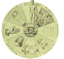 Magischer Kreis Der magische Kreis